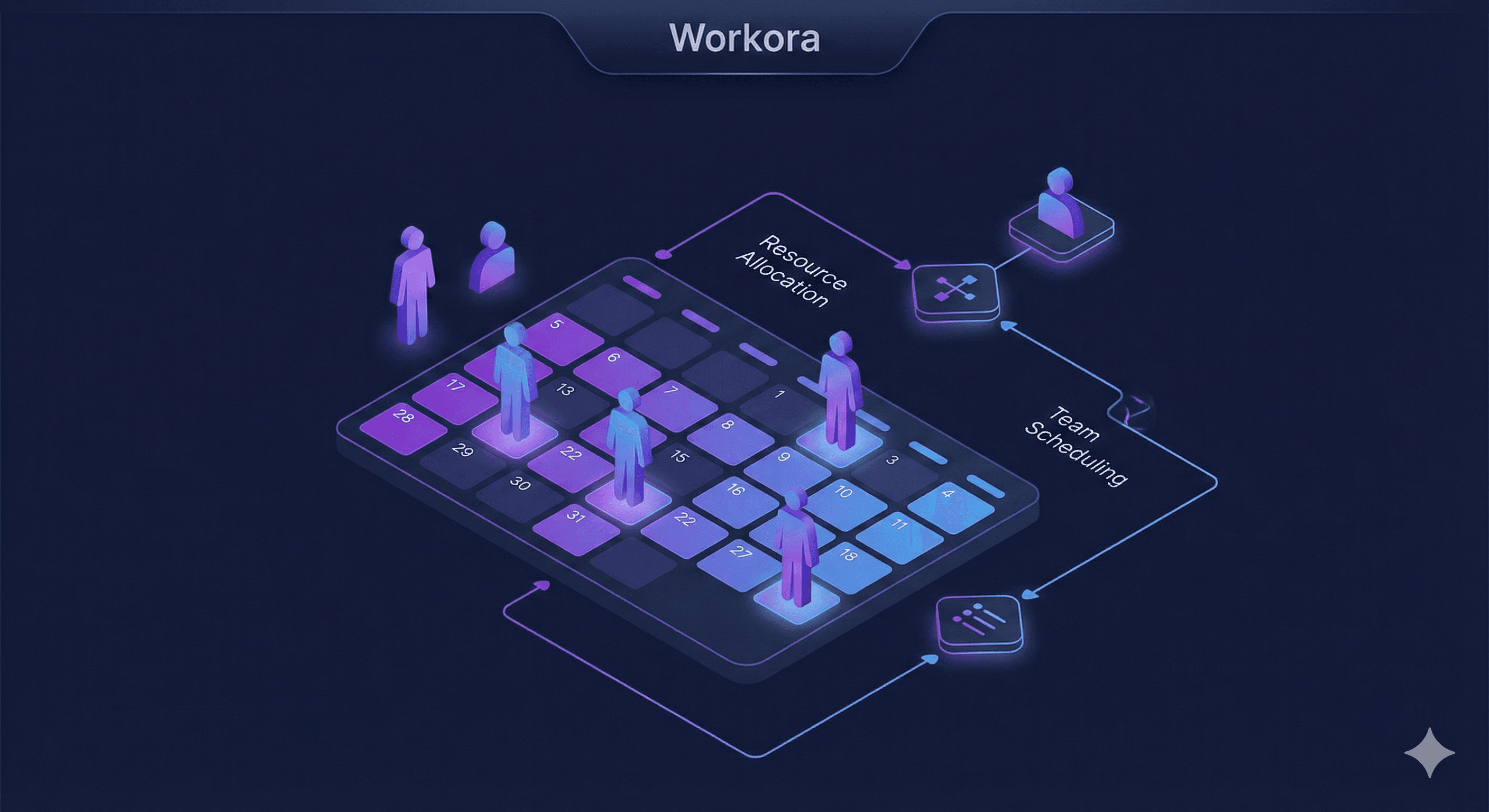 Workora — Company Website - Professional website for a workforce operations management company.